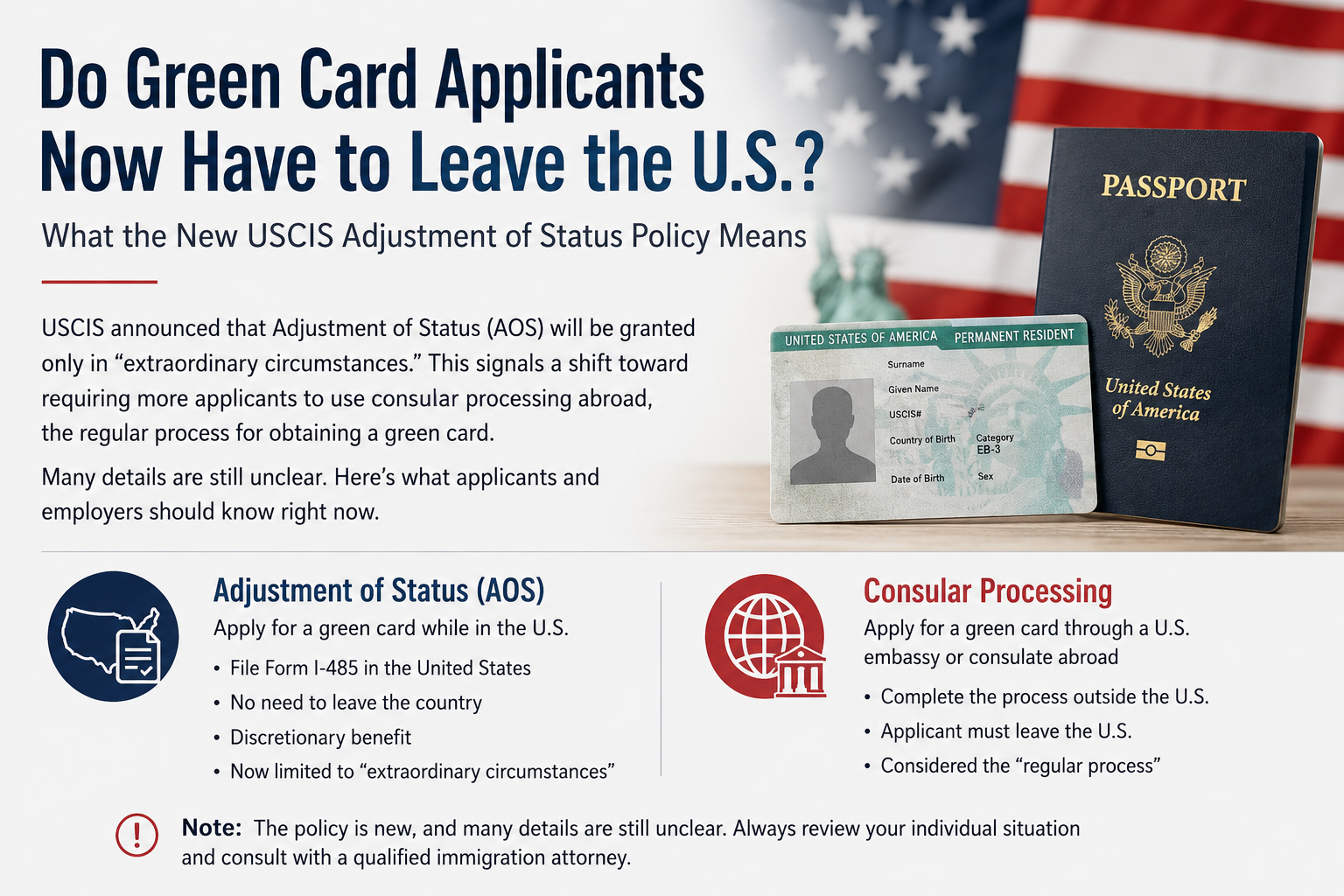 Do Green Card Applicants Now Have to Leave the U.S.? What the New USCIS Adjustment of Status Policy Means