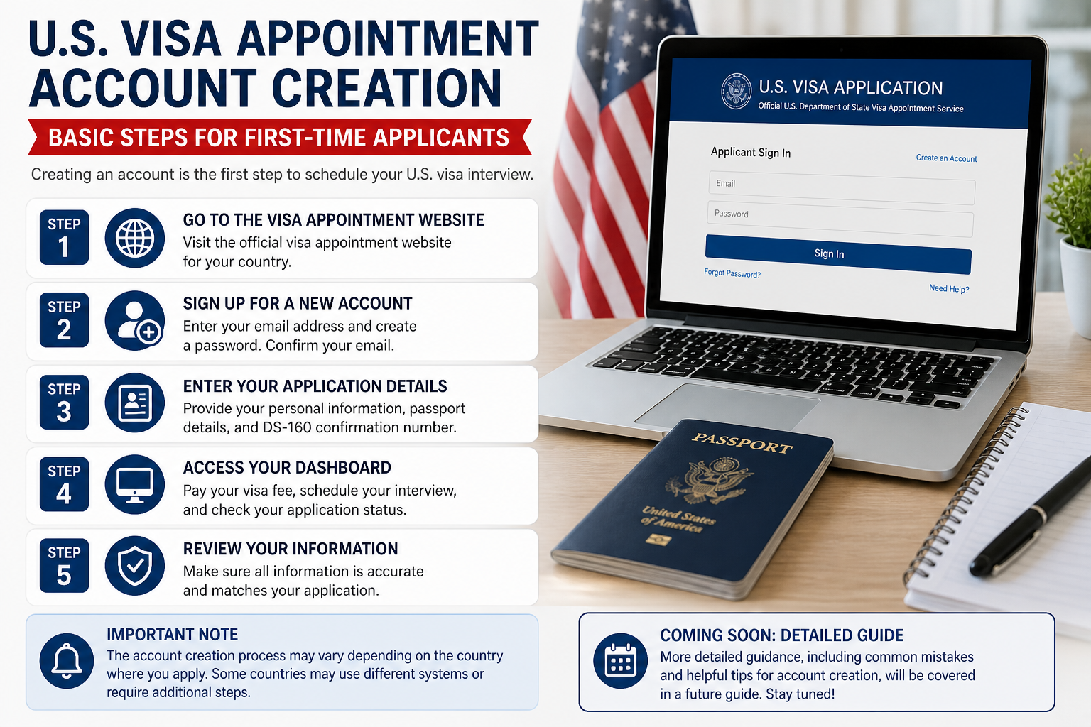 U.S. Visa Appointment Account Creation: Basic Steps for First-Time Applicants (2026)