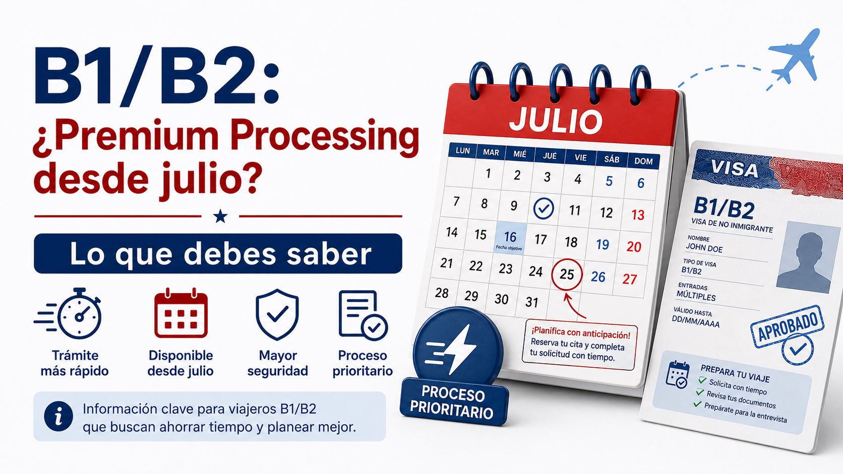 Nueva opción de $750 para una entrevista B1/B2 más rápida: lo que deben saber los solicitantes